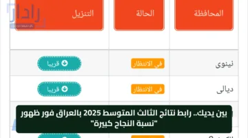 بين يديك.. رابط نتائج الثالث المتوسط 2025 بالعراق فور ظهور “نسبة النجاح كبيرة”