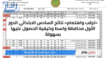 «ترقب واهتمام» نتائج السادس الابتدائي الدور الأول محافظة واسط وكيفية الحصول عليها بسهولة