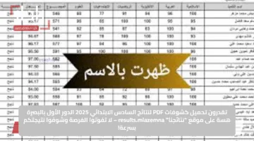 تقدرون تحميل كشوفات PDF لنتائج السادس الابتدائي 2025 الدور الأول بالبصرة هسة على موقع “نتائجنا” results.mlazemna – لا تفوتوا الفرصة وشوفوا نتيجتكم بسرعة