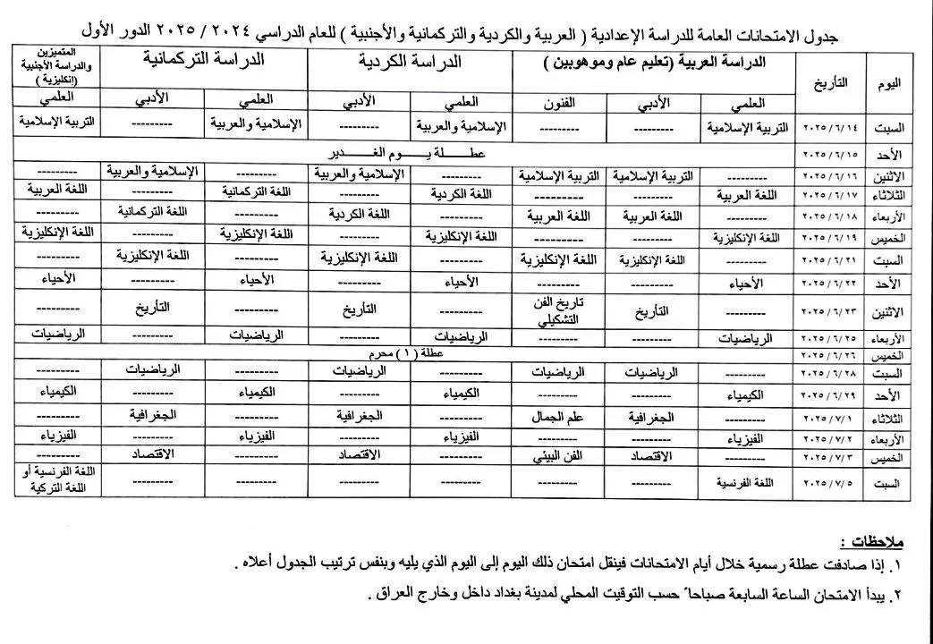 الآن وبالدرجات.. جدول امتحانات السادس الإعدادي 2025 الدور الأول للعراق (علمي وأدبي) بالتفصيل الكامل