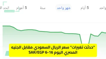 “حدثت تغيرات” سعر الريال السعودي مقابل الجنيه المصري اليوم 16-6 SAR/EGP