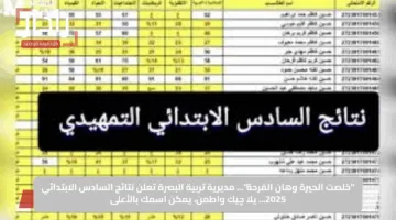 “خلصت الحيرة وهان الفرحة”… مديرية تربية البصرة تعلن نتائج السادس الابتدائي 2025… يلا چيك واطمن، يمكن اسمك بالأعلى