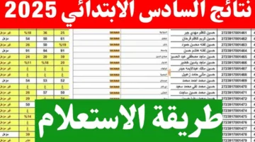 تم الرفع.. نتائج السادس الابتدائي 2025 الدور الاول محافظة ديالى الدور متاحة الآن