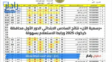 «رسمية الآن» نتائج السادس الابتدائي الدور الأول محافظة كركوك 2025 ورابط الاستعلام بسهولة