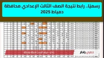 رسميًا… رابط ظهور نتيجة الصف الثالث الإعدادي محافظة دمياط 2025