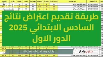 طريقة تقديم اعتراض نتائج السادس الابتدائي 2025 الدور الاول عبر موقع وزارة التربية العراقية moedu.gov.iq في عموم المحافظات بالعراق