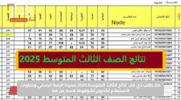 هلا طلاب ذي قار.. نتائج الثالث المتوسط 2025 صدرت! الرابط الرسمي وخطوات الاستعلام تگدرون تشوفوها هسه من هنا