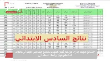 “النتائج ظهرت الآن”.. ذي قار تُعلن انتهاء تصحيح السادس الابتدائي 2025.. استعلم فورًا برقمك الامتحاني
