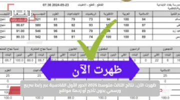 ظهرت الآن.. نتائج الثالث متوسط 2025 الدور الأول القادسية عبر رابط سريع ورسمي بدون تأخير أو زحمة مواقع