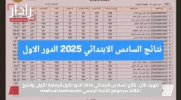 ظهرت الآن.. نتائج السادس الابتدائي 2025 الدور الأول الرصافة الأولى والكرخ الثالثة عبر موقع نتائجنا الرسمي results.mlazemna.com