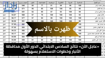 «عاجل الآن» نتائج السادس الابتدائي الدور الأول محافظة الأنبار وخطوات الاستعلام بسهولة