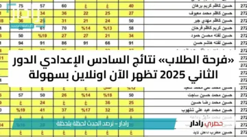 «فرحة الطلاب» نتائج السادس الإعدادي الدور الثاني 2025 تظهر الآن اونلاين بسهولة