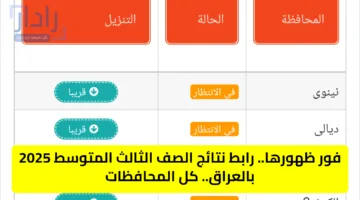 فور ظهورها.. رابط نتائج الصف الثالث المتوسط 2025 بالعراق.. كل المحافظات