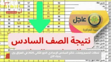لحظات الحسم وصلت.. نتائج السادس الإعدادي الدور الثاني 2025 في العراق بين يديك الآن