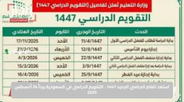 استعد للعام الدراسي الجديد 1447.. التقويم الدراسي في السعودية يبدأ 24 أغسطس 2025