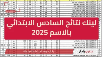 هسه pdf.. موقع نتائجنا نتائج السادس الابتدائي البصرة 2025 الدور الأول results.mlazemna.com