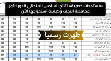 «مستجدات حصرية» نتائج السادس الابتدائي الدور الأول محافظة النجف وكيفية استخراجها الآن