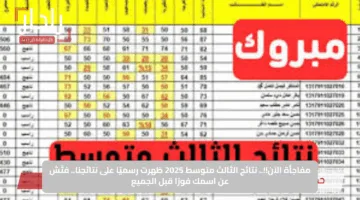 مفاجأة الآن!!.. نتائج الثالث متوسط 2025 ظهرت رسميًا على نتائجنا.. فتّش عن اسمك فورًا قبل الجميع
