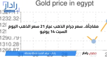 مفاجأة… سعر جرام الذهب عيار 21 سعر الذهب اليوم السبت 14 يونيو