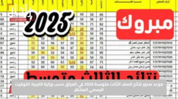 موعد صدور نتائج الصف الثالث متوسط 2025 في العراق حسب وزارة التربية: التوقيت الرسمي المنتظر
