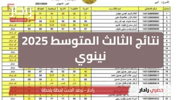 رابط سريع ومباشر ..  نتائج الثالث متوسط 2025 الدور الأول نينوي بصيغة PDF