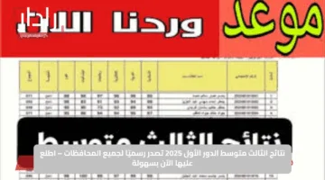 نتائج الثالث متوسط الدور الأول 2025 تصدر رسميًا لجميع المحافظات – اطلع عليها الآن بسهولة