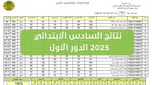 ظهرت الآن.. نتائج السادس الابتدائي بابل 2025 على موقع نتائجنا برابط مباشر وتحميل سريع
