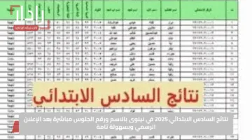 نتائج السادس الابتدائي 2025 في نينوى بالاسم ورقم الجلوس مباشرة بعد الإعلان الرسمي وبسهولة تامة