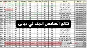 ظهرت الآن.. نتائج السادس الابتدائي ديالى 2025 الدور الأول متاحة للتنزيل