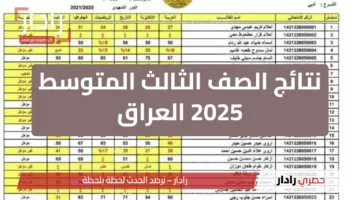 فور ظهورها .. رابط مباشر لاستخراج نتائج الثالث متوسط 2025 عموم محافظات العراق