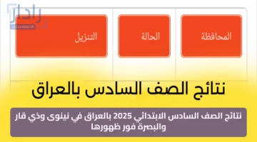 رابط نتائج الصف السادس الابتدائي 2025 بالعراق في نينوى وذي قار والبصرة فور ظهورها