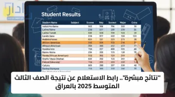 “نتائج مبشرة”.. رابط الاستعلام عن نتيجة الصف الثالث المتوسط 2025 بالعراق