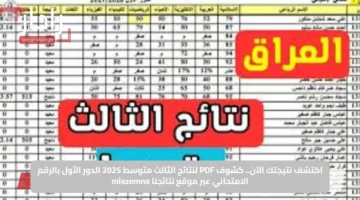 عموم المحافظات pdf.. نتائج الثالث المتوسط 2025 الدور الأول عبر موقع نتائجنا وملازمنا