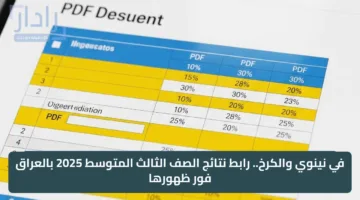 في نينوي والكرخ.. رابط نتائج الصف الثالث المتوسط 2025 بالعراق استعلم فور الظهور