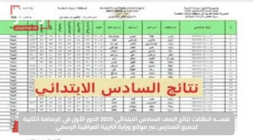 هســه انطلقت نتائج الصف السادس الابتدائي 2025 الدور الأول في الرصافة الثانية لجميع المدارس عبر موقع وزارة التربية العراقية الرسمي