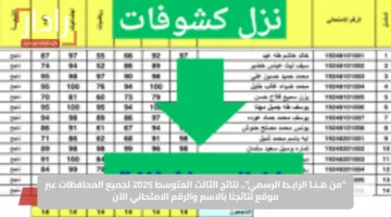 “من هـنـا الرابـط الرسمي”.. نتائج الثالث المتوسط 2025 لجميع المحافظات عبر موقع نتائجنا بالاسم والرقم الامتحاني الآن
