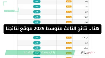 هنا .. نتائج الثالث متوسط 2025 موقع نتائجنا results.mlazemna.com كشوفات PDF لجميع المحافظات