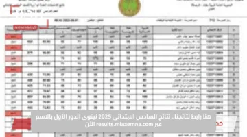 هنا رابط نتائجنا.. نتائج السادس الابتدائي 2025 نينوى الدور الأول بالاسم عبر results.mlazemna.com الآن
