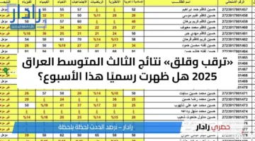 «ترقب وقلق» نتائج الثالث المتوسط العراق 2025 هل ظهرت رسميًا هذا الأسبوع؟