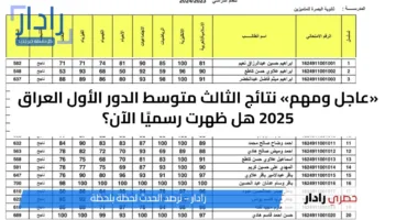 «عاجل ومهم» نتائج الثالث متوسط الدور الأول العراق 2025 هل ظهرت رسميًا الآن؟