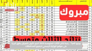 وينها pdf؟”.. رابط نتائج الثالث المتوسط 2025 الدور الأول بالعراق يظهر قريبًا على موقع الوزارة الرسمي لجميع المحافظات