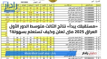 «مستقبلك يبدأ» نتائج الثالث متوسط الدور الأول العراق 2025 متى تعلن وكيف تستعلم بسهولة؟