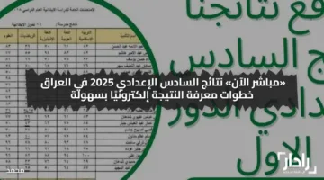 results.mlazemna.com نتائج السادس الإعدادي 2025 في العراق دورأول عبر نتائجنا عموم محافظات العراق