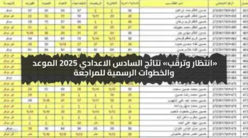 «انتظار وترقّب» نتائج السادس الاعدادي 2025 الموعد والخطوات الرسمية للمراجعة
