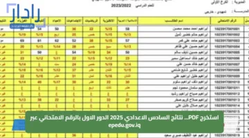 استخرج PDF… نتائج السادس الاعدادي 2025 الدور الاول بالرقم الامتحاني عبر epedu.gov.iq