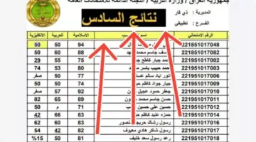 “رابط رسمي” الاستعلام عن نتائج السادس الاعدادي 2025 الدور الاول بجميع المحافظات العراقية (بالرقم الامتحاني)