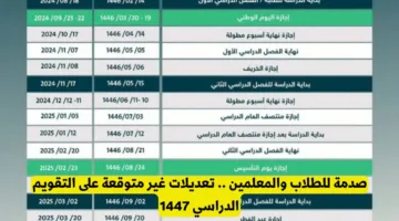 «استعد مبكرًا» التقويم الدراسي لعام 1447 تواريخ بداية المدارس والإجازات الرسمية الجديدة