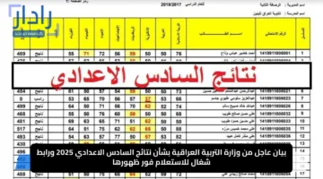 بيان عاجل من وزارة التربية العراقية بشأن نتائج السادس الاعدادي 2025 ورابط شغال للاستعلام فور ظهورها 