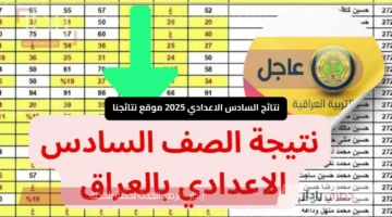 «بالرقم الامتحاني» نتائج السادس الاعدادي 2025 موقع نتائجنا تظهر لجميع المحافظات إلكترونيا
