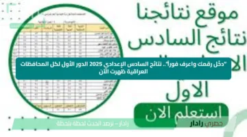 “دخّل رقمك واعرف فوراً”.. نتائج السادس الإعدادي 2025 الدور الأول لكل المحافظات العراقية ظهرت الآن